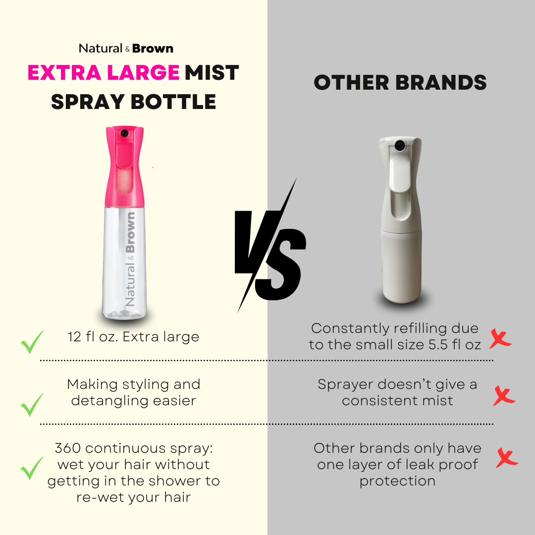 Extra Large Mist Bottle