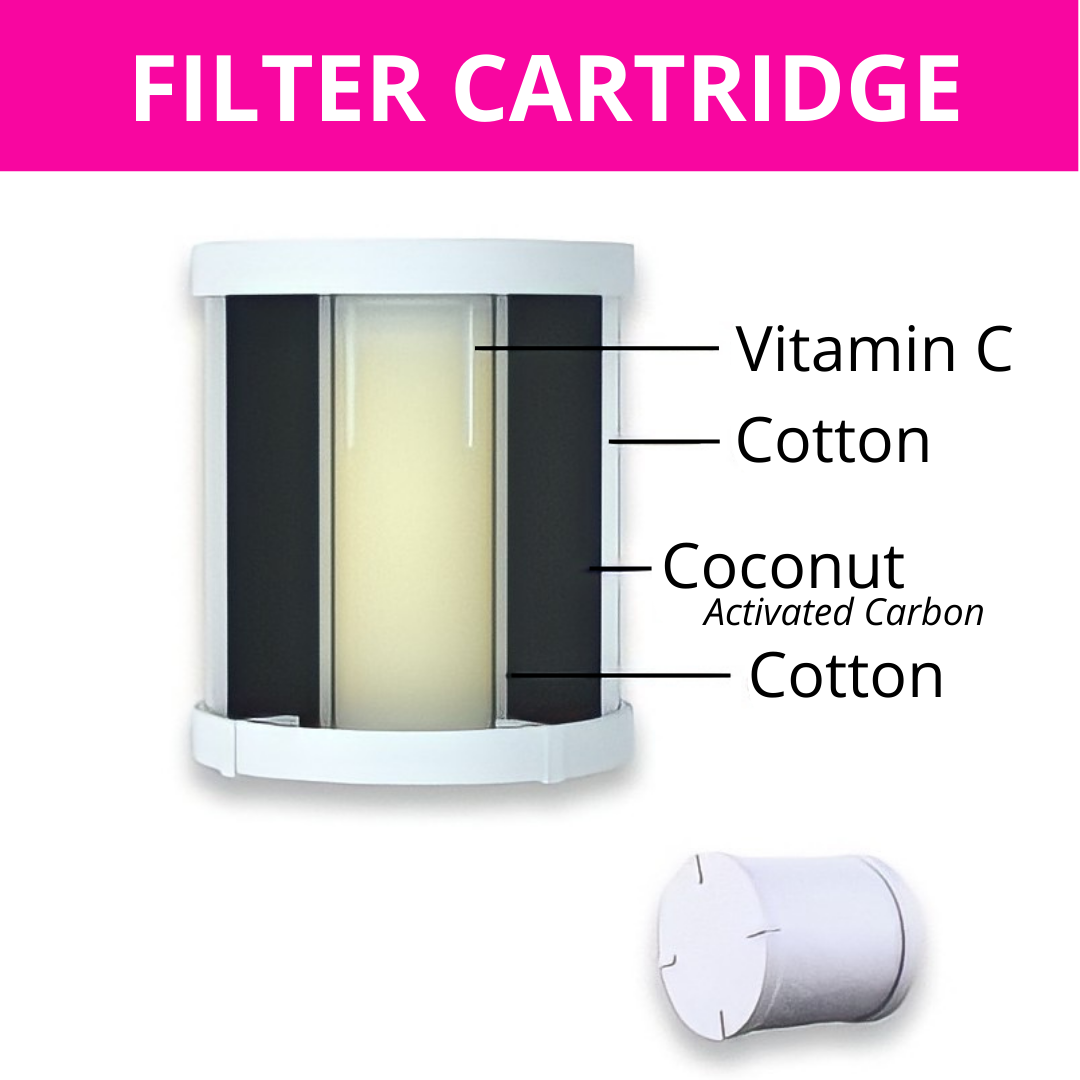 Shower Head Filter - Removes Hard Water for Moisturized Hair & Skin